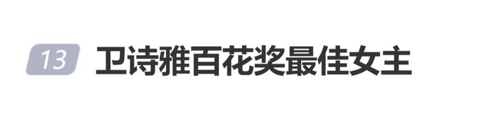 卫诗雅获百花奖最佳女主，刘晓庆为其颁奖，朱一龙梁家辉拥抱祝贺，图片 1